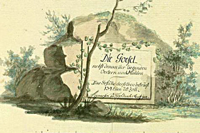 Detailausschnitt aus der Karte C 48 IX, Lit. G Nr. 184 Detailausschnitt aus der Karte C 48 IX, Lit. G Nr. 184