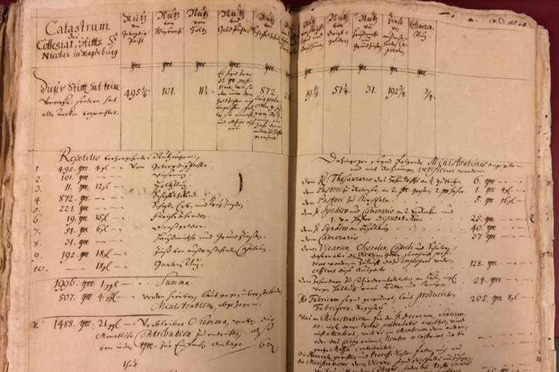 Abbildung A 4b, Nr. 336: Einrichtung des neuen Steuerkatasters, 1684. Klicken zum Vergrößern.