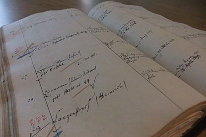 Analoges Findmittel. Klicken zum Vergrößern.