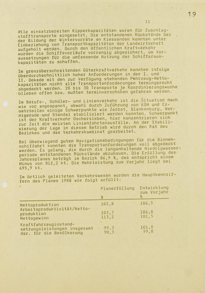 Abbildung