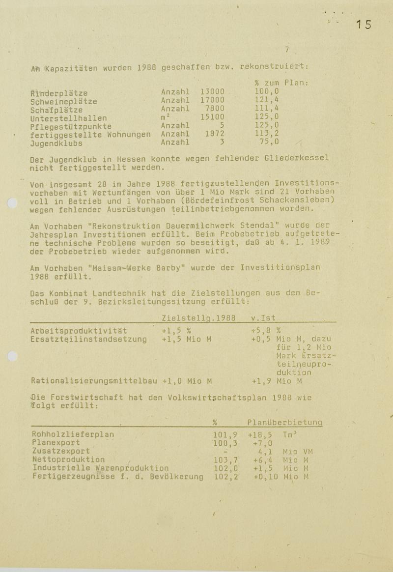Abbildung