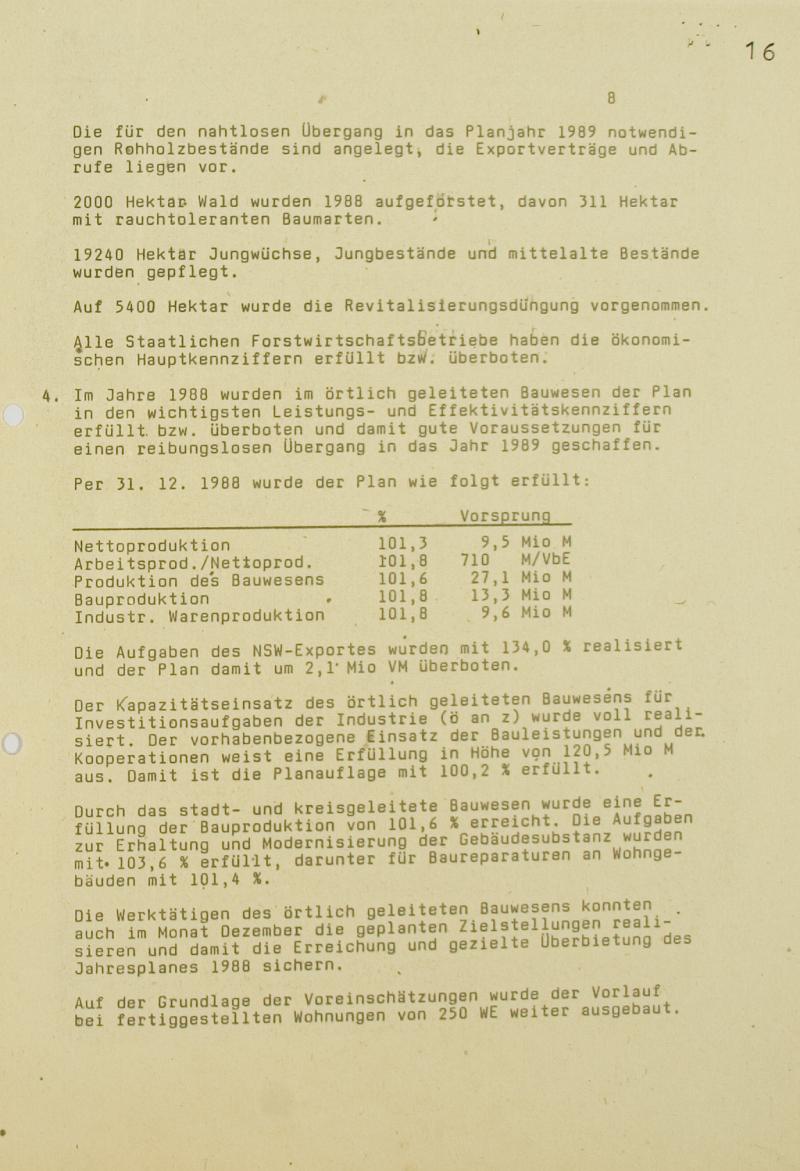 Abbildung