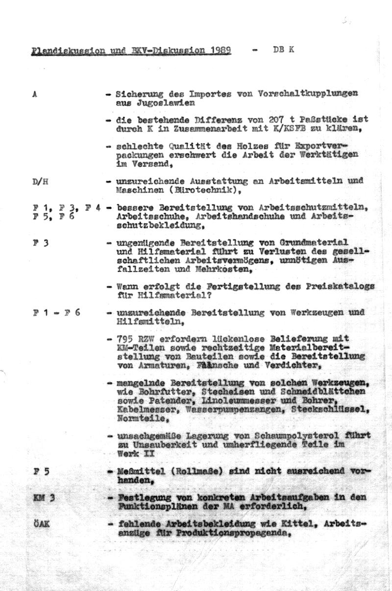 Abbildung