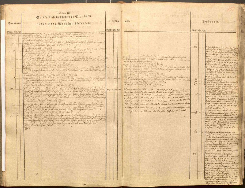 Hypothekenbuch (LASA, Da 10, II Nr. 7) 
