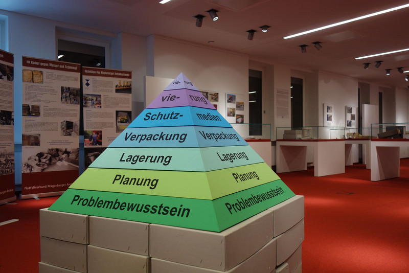 Abbildung Bestandserhaltungspyramide. Klicken zum Vergrößern.