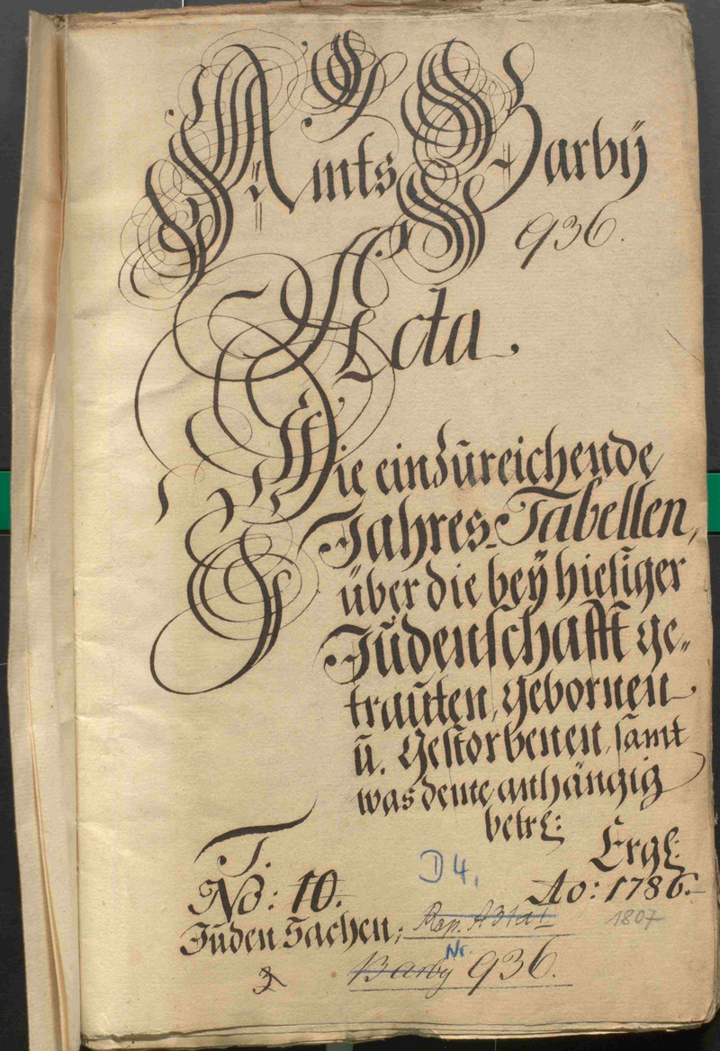 Tabelle über die Anzahl der getrauten, geborenen und gestorbenen jüdischen Personen im Amt Barby, 1766–1785