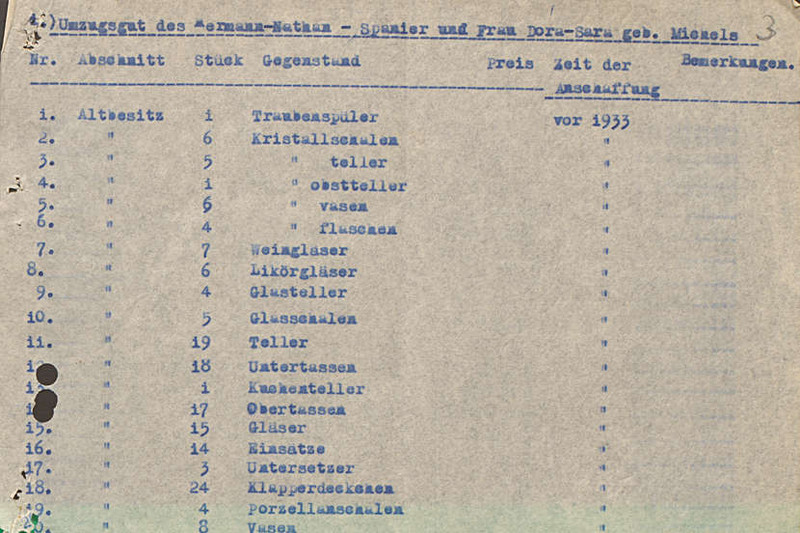 Inventar von Umzugsgut