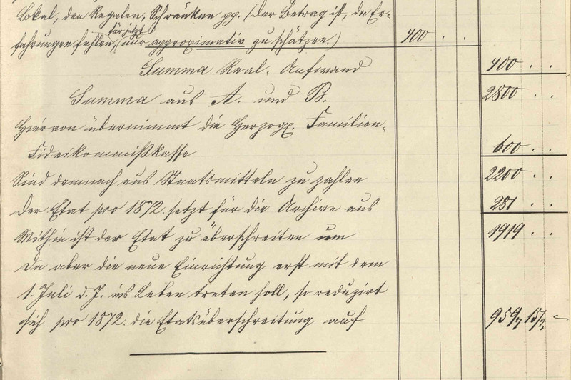 Nachtragshaushalt der Archivverwaltung zur Gründung des Herzoglich Anhaltischen Haus- und Staatsarchivs (LASA, Z 117-1, I D Nr. 19 Bd. 1)